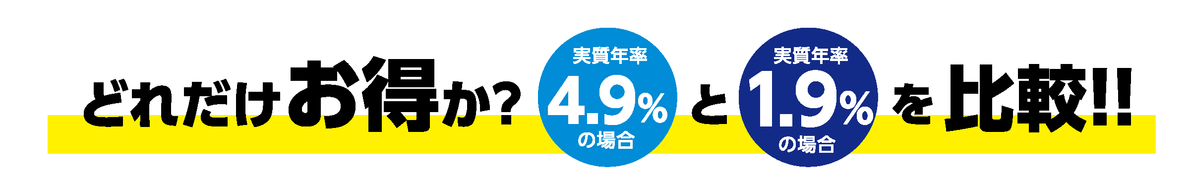 Honda Cars DREAM FAIR